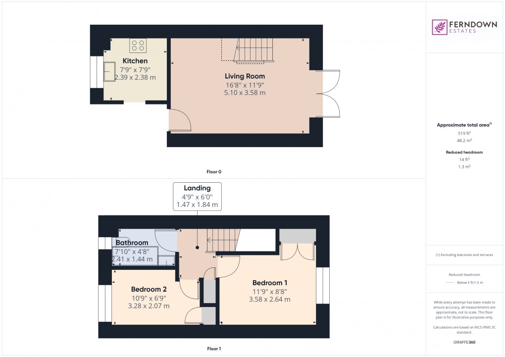 Floorplan for Birmingham, West Midlands